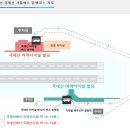 후쿠오카 가족여행 후기