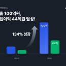 지식은컴퍼니 이미지