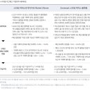 와이엔아이 | 여성 패션 플랫폼 성장 분석 (브랜디, 에이블리, 지그재그)