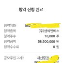 씨엔에스(주) 이미지
