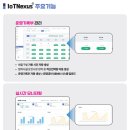 영진푸드식품