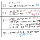 유가방 이미지