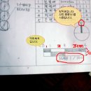 조경기능사(실기) 이미지