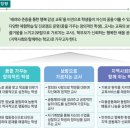 학산고등학교 | (일반고) 학산고등학교 2026 신입생 입학안내, 학교안내