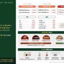 샤브테이