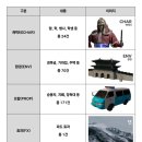 한국영상자료원, 한국영화 VFX 에셋 거래 플랫폼 i.AM 정식 오픈