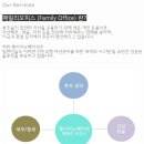 첼시이노베이션