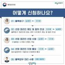 알아두면 도움되는 지방세 정보 이미지