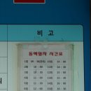 등용문고시원 | [순천,여수]순천-여수여행 1일차 여행 코스 - 드라마세트장,오동도,이순신광장,종포해양공원