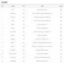 은성로또 이미지