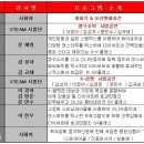 시드니 토탈휘트니스 이미지