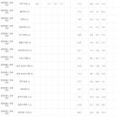 신천고등학교 이미지