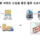 조양물류 이미지