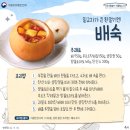 달콤한 밥상 이미지