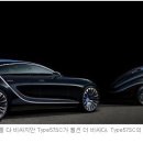 21세기 자동차 이미지