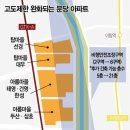 고도공인중개사사무소 이미지