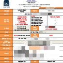 여행 동행 구하기, 몽골 여행 투어사 컨택 및 선정, 몽골 스타트리 여행사 후기, 몽골 여행 동행 사전 모임