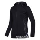 프로스펙스신