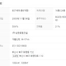 화잠초등학교 이미지