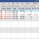 육일산업 이미지
