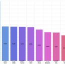 설만경로당 이미지