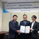 (주)합동특수가스 이미지