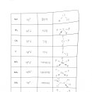 수요일 2조 창문여고 임솔 이미지