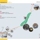 팔공산올레길 1코스 이미지