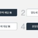 나주 듀플렉스 레지던스호텔 이미지