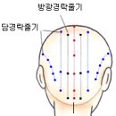 핸드경락 마사지 이미지
