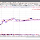 (주)메지온 이미지