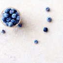 유앤아이의원 안산점 이미지