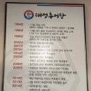태성그릇 이미지