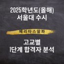 [입시정보] [2025학년도(올해) 서울대 수시. 고교별 1단계 합격자 분석 - 베리타스알파]
