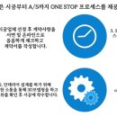 서래골프존 이미지