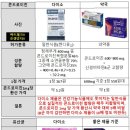 마리팜약국 이미지
