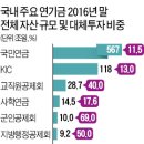 서원철 농장 한국경제
