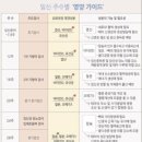 이정래산부인과의원 이미지