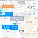 리빙타임스 | 서울 리빙 디자인 페어 2026 방문 후기😘 눈돌아갔던 하루 (코엑스 주차팁, 주차비지원)