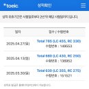 TOEIC 만점자의 퍼펙토익(700+) | 서면토익학원 800 올리기 쉬웠던 후기