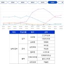 형만호