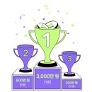 숏폼 크리에이터 이미지