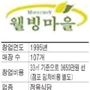놀부공판장 티스토리