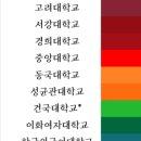 재미로 보는 인서울 15개 대학 공식색상 모음....jpg 이미지