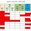 국토종주자전거길1-105 Daum카페