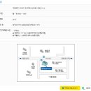 북대전세무서