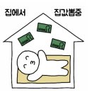 정우관 | [21.10.08 퇴사+38] 정우관 킥핏 ! + 인바디