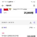 지센대구