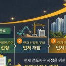 뉴동아마트 이미지