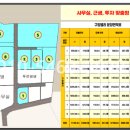 구암상회 - 문경시 운달로 890 | 구암상회